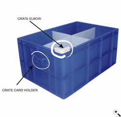 Plastic Fabrication Crates